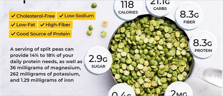 Split yellow peas nutrition